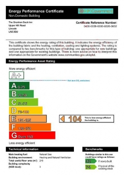 Commercial Energy Performance Certificate